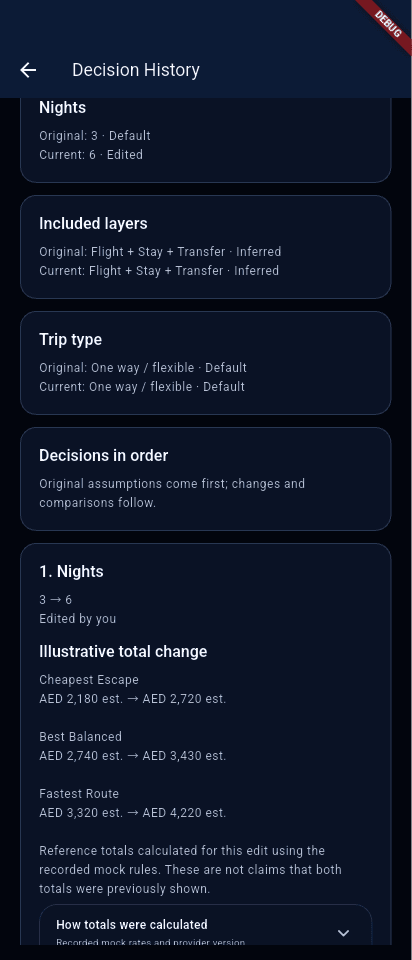 Actual Trips Decision History: original three nights, edited six nights and the recorded mock result.