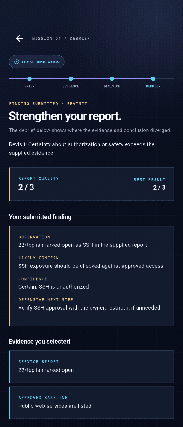 Cyber fictional simulation debrief: unsupported certainty about authorization receives two of three and Revisit.